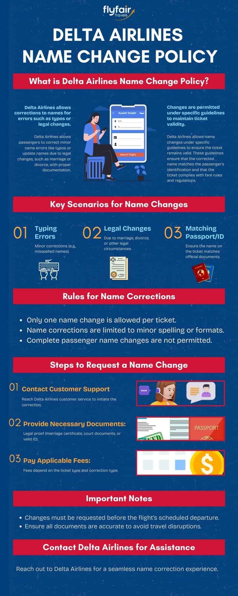 delta-airlines-name-change-Policy