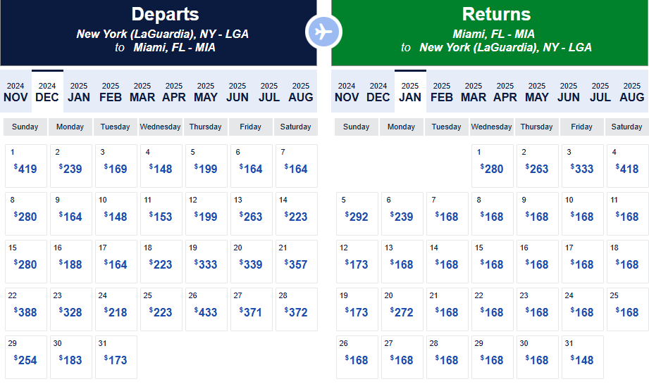 southwest_airlines_low_fare_calender