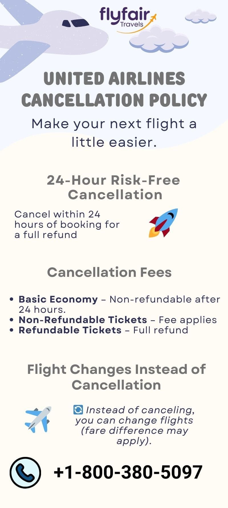 united_airlines_cancellation_policy_infographics